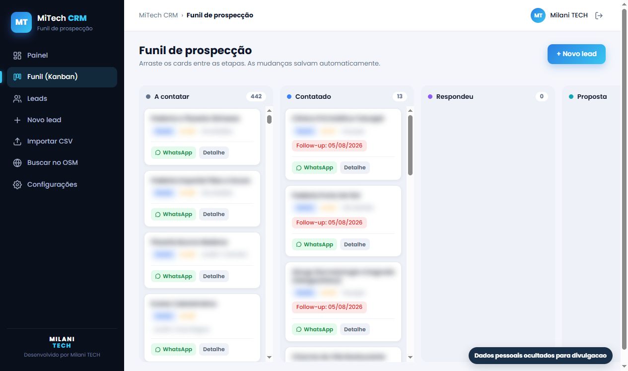 Funil Kanban do MiTech CRM com dados pessoais ocultados